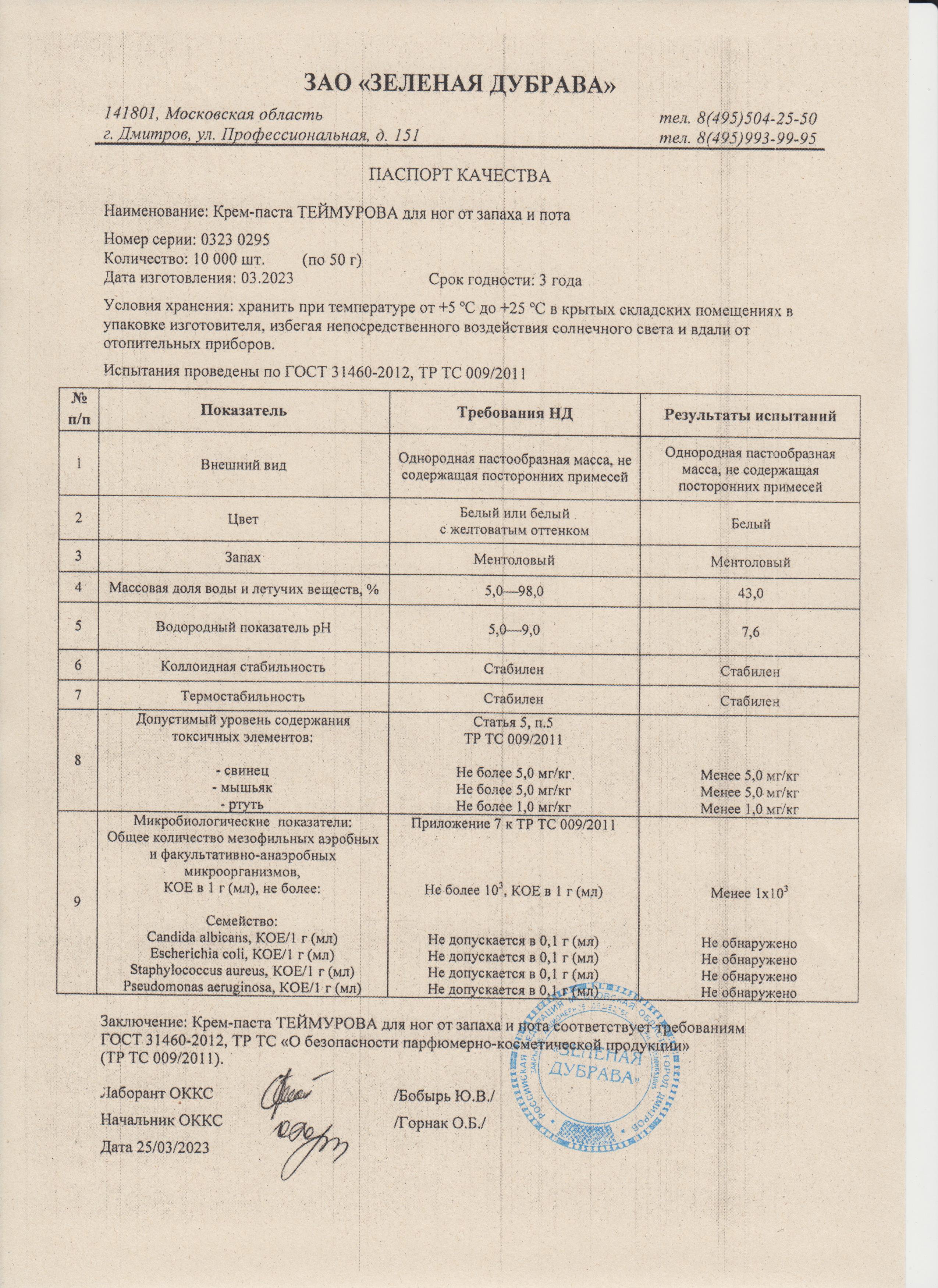 Паспорт №032023